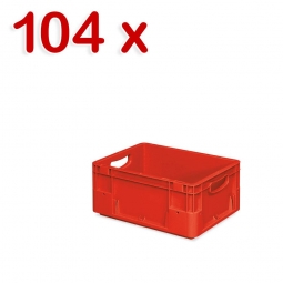 104 Schwerlastbehälter, geschlossen, LxBxH 400x300x180 mm, 15 Liter, 2 Durchfassgriffe, rot