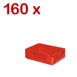 160 Schwerlastbehälter, geschlossen, LxBxH 400x300x120 mm, 10 Liter, 2 Griffleisten, rot