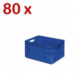 80 Schwerlastbehälter, geschlossen, LxBxH 400x300x220 mm, 20,8 Liter, 2 Durchfassgriffe, blau