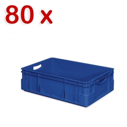80 Schwerlastbehälter, geschlossen, LxBxH 600x400x180 mm, 36 Liter, 2 Durchfassgriffe, blau