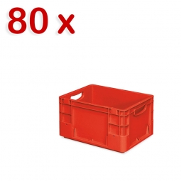 80 Schwerlastbehälter, geschlossen, LxBxH 400x300x220 mm, 20,8 Liter, 2 Durchfassgriffe, rot