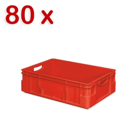 80 Schwerlastbehälter, geschlossen, LxBxH 600x400x180 mm, 36 Liter, 2 Durchfassgriffe, rot